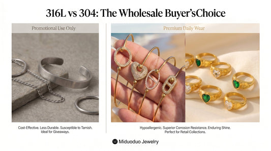 316L vs 304 Stainless Steel Jewelry: Wholesale Buyer Guide