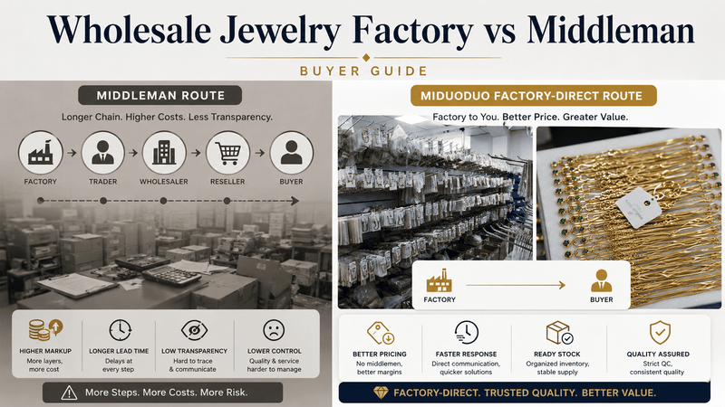 Wholesale Jewelry Factory vs Middleman | Buyer Guide