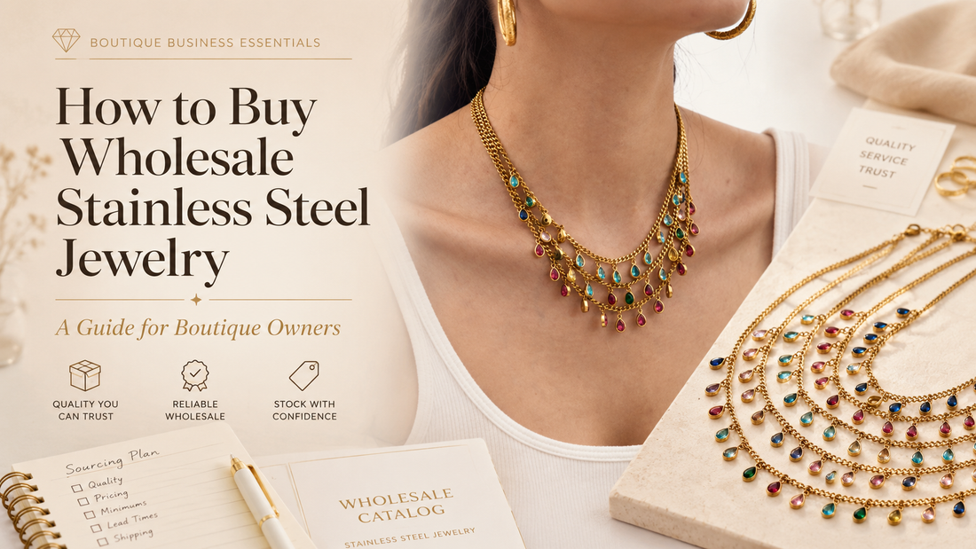 Guide to buying wholesale stainless steel jewelry for boutique owners, featuring gold plated necklaces and sourcing checklist