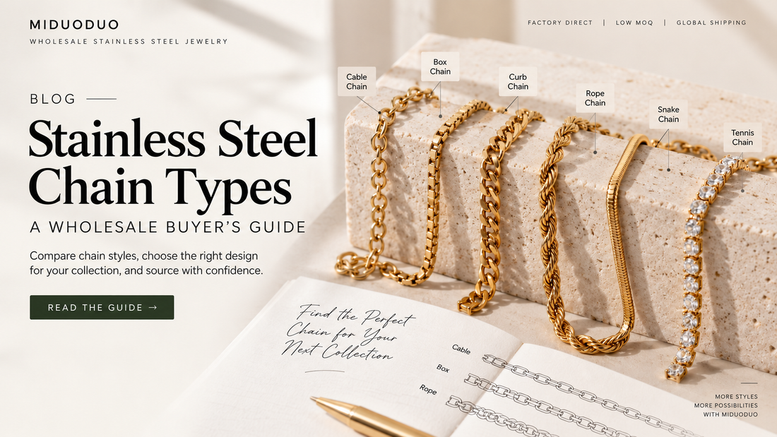 Illustrated wholesale chain buying guide showing gold-tone cable, box, curb, rope, snake and tennis-style chains